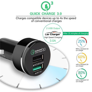 18W Quick Charge 3.0 (QC 2.0 Compatible) USB Smart Charging Adapter