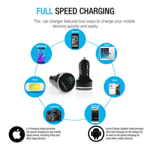 18W Quick Charge 3.0 (QC 2.0 Compatible) USB Smart Charging Adapter